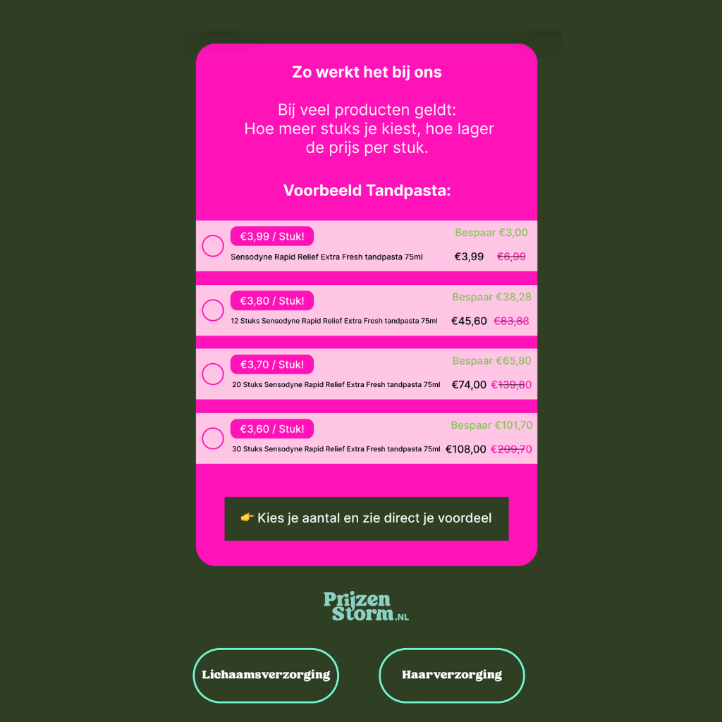 Slim inkopen: Waarom meer kopen bij Prijzenstorm altijd minder kost
