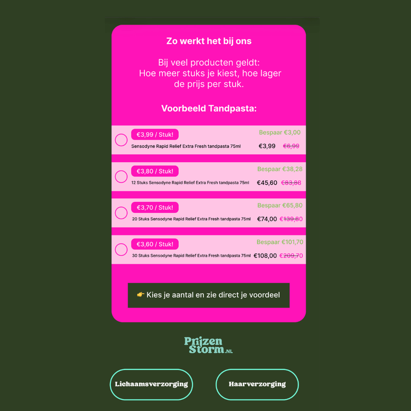 Slim inkopen: Waarom meer kopen bij Prijzenstorm altijd minder kost