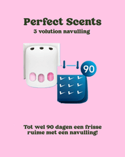 Perfect Scents Apple & Cinnamon navulling 20ml - Luchtverfrisser - PrijzenStorm.nl